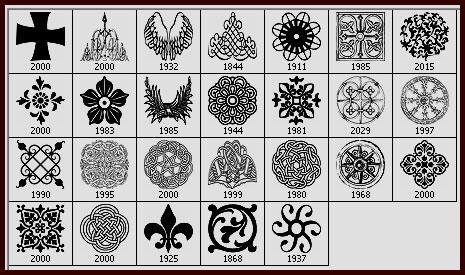 scottish celtic symbols